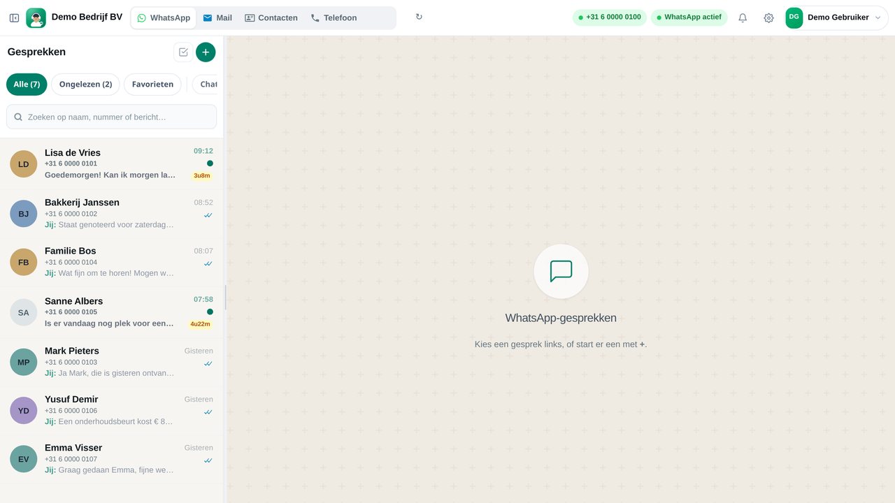 Slimbot team-inbox (voorbeeld)
