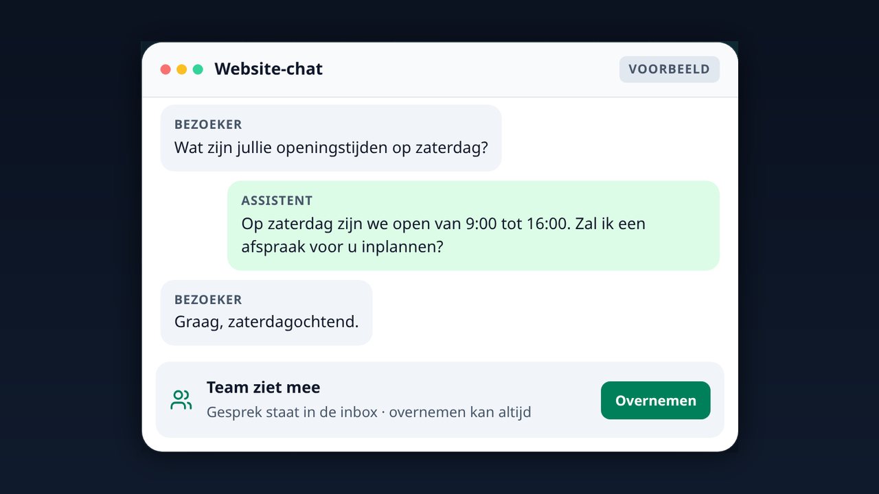 Website onder uw merk